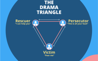 Understanding the need for Psychological Safety through the Drama Triangle