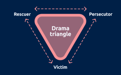 Are you stuck in the Drama Triangle?