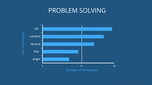 skills leaders need