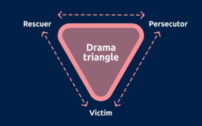 Victim, Persecutor or Rescuer – The Drama Triangle Explained