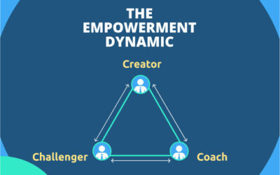 The Empowerment Dynamic: How to Get Out of the Drama Triangle